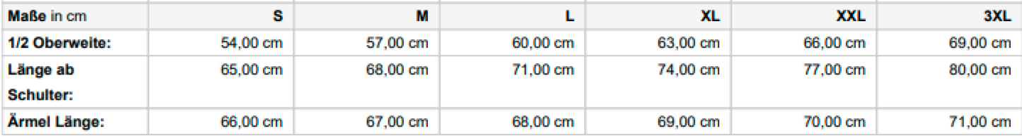 FelpaPile Furia Romagnola